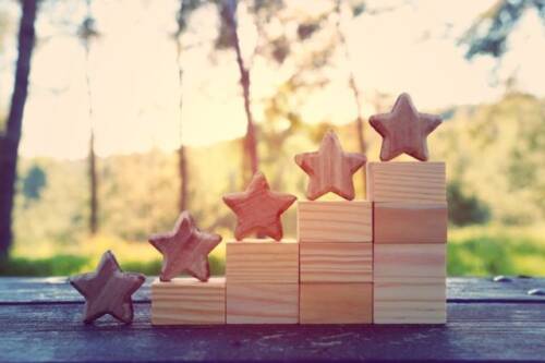 A listázás csapdájában